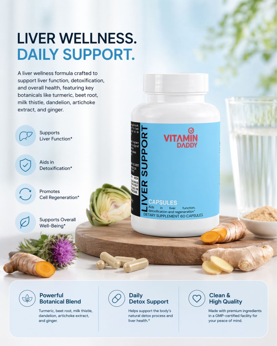 Total Body Reset Bundle